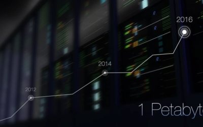 Spotlight on Storage: Big News!