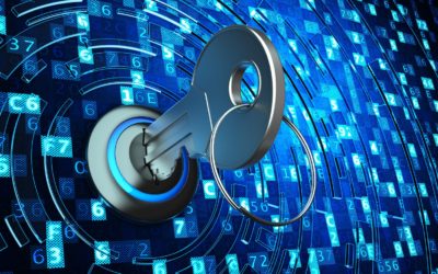 Permissions 2.0: A Mission to Perfect